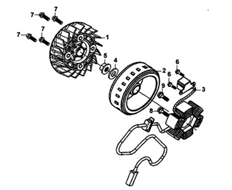 AC gen assy Sym Orbit II 125i E4