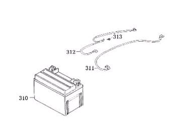 Accu China Retro Extra groen