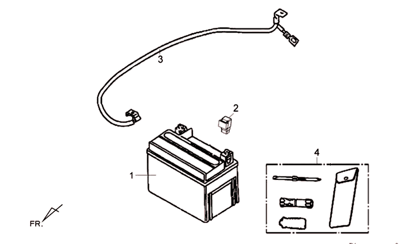 Accu - Gereedschapset Sym Fiddle III