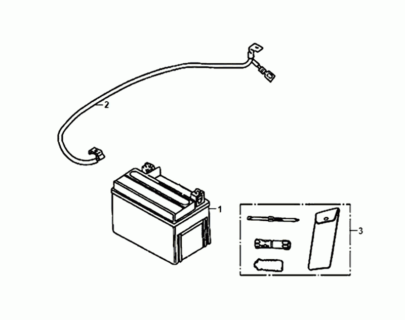 Accu - Gereedschapset Sym Allo Euro 4 (BK-5560S) Bright Black