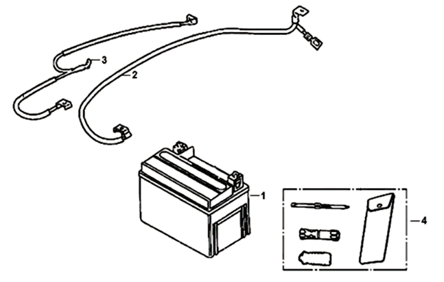 Accu - Gereedschapsset Sym Jet 14 125i 4-takt LC Euro 4