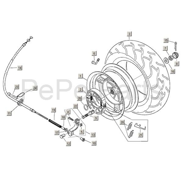 Achterwiel - Remschoenen Aprilia Mojito Custom 50 2-takt (Piaggio motor) 2004-2010