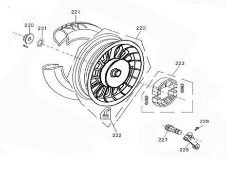 Achterwiel - Remschoenen BTC Legend zwart