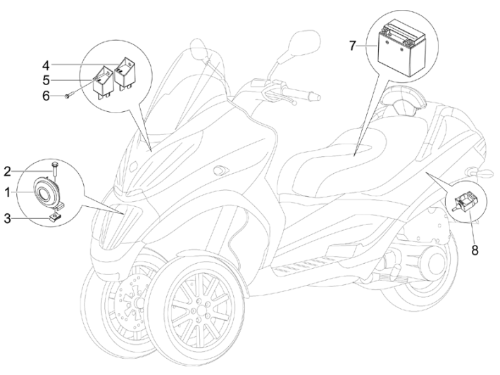 Accu - Claxon - Startrelais Piaggio MP3 300 LT Sport 2009-2014