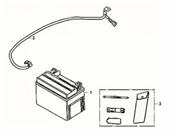 Accu - Gereedschapset Sym Jet 14 50i Euro 5