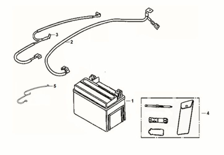 Battery - Tool Box Sym Orbit III 125I E5