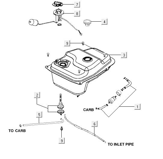 Benzinetank - Tankvlotter - Vacuümkraan Agility CITY 16 150
