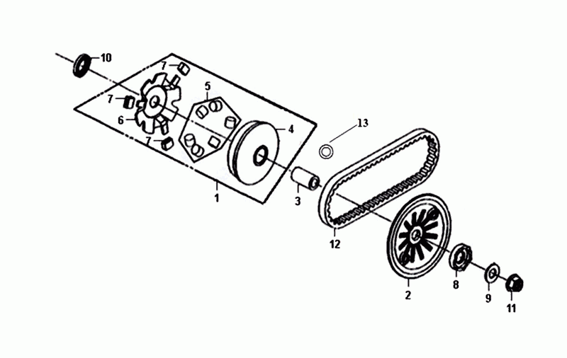 Variateur - V-snaar Sym Allo Euro 4 (BK-5560S) Bright Black
