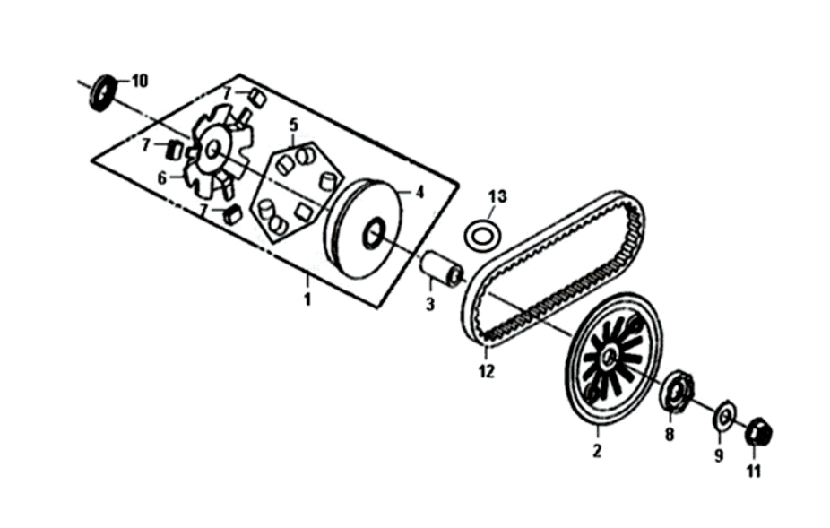 Variateur - V-snaar Sym Fiddle II Euro 4