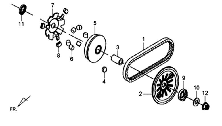 Variateur - V-snaar Sym XPRO 50 4-takt AC Euro 4