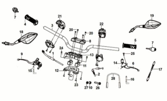 Stuur - Handvatten - Remhevel -Gaskabel - Spiegels Sym Fiddle ll Euro 5