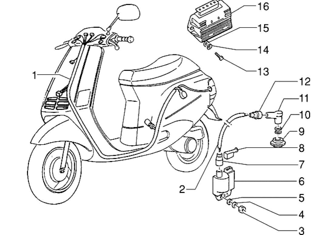 Kabelboom - Bobine Piaggio Zip RST 50 2-takt AC