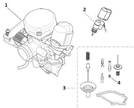 Carburateur - Choke - Revisieset China GY6 Euro 2 ←2018 2