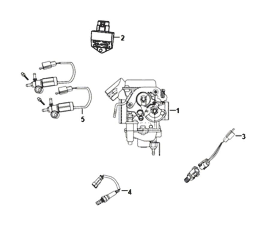 Carburateur Sym Symphony ST Euro 4 45km