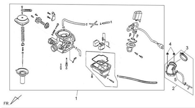 Carburateur Sym X'PRO 125