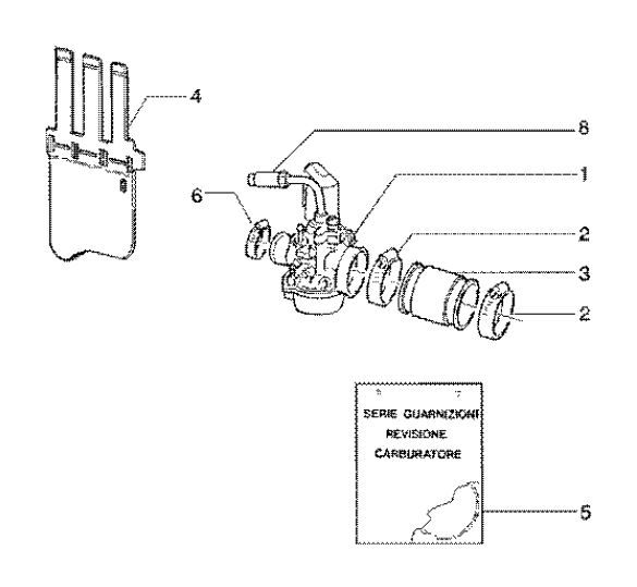 Carburateur Gilera Runner FXR 180 2-takt
