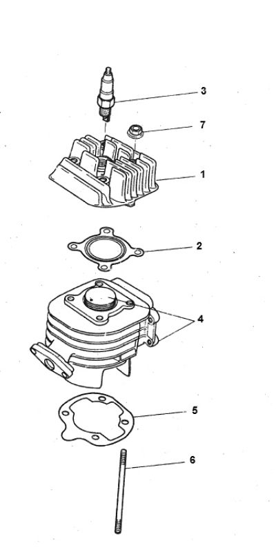 Cilinder - Cilinderkop Yamaha Bw's 2-takt