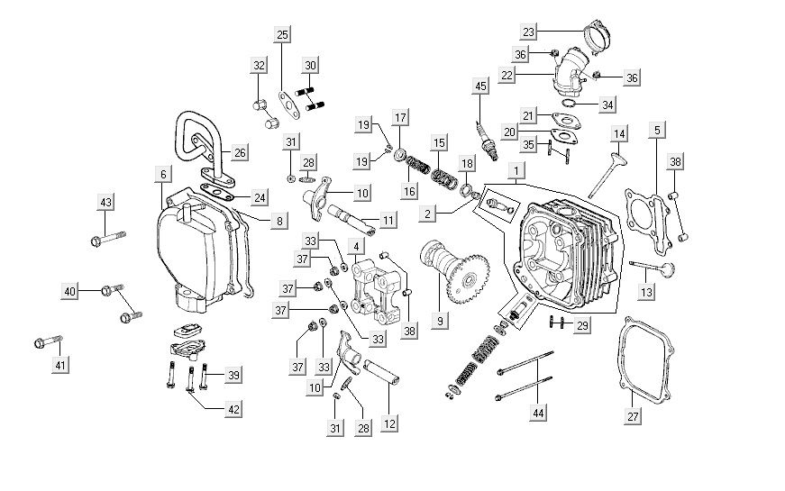 Cilinderkop Agility CITY 16 150