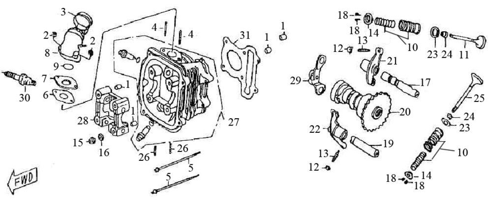 Cilinderkop BTC Grande Retro 125