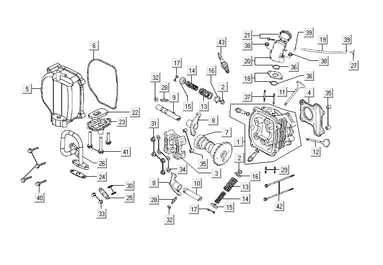 Cilinderkop Kymco Agility 12' 4-takt rood