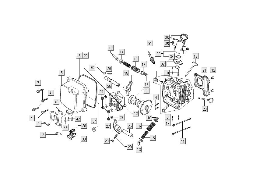 Cilinderkop Kymco Filly 4-takt zilver