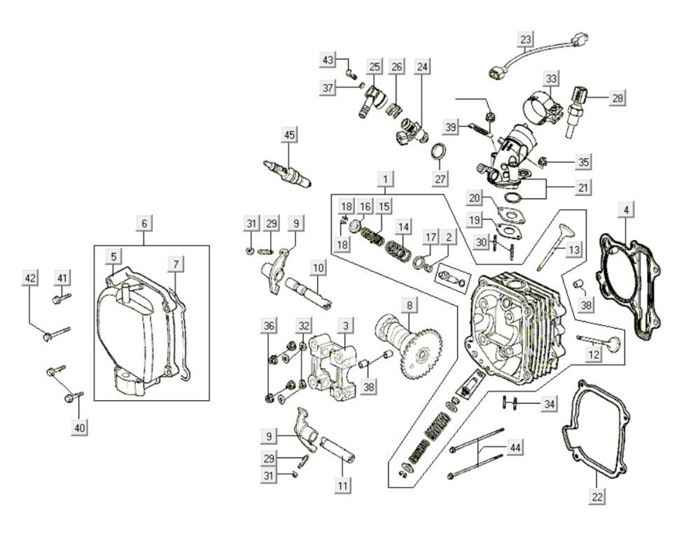 Cilinderkop Kymco Like 200i Zwart