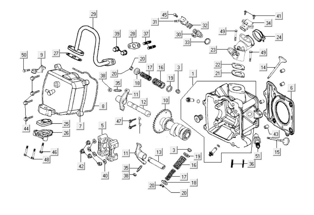 Cilinderkop Kymco New Dink 200i