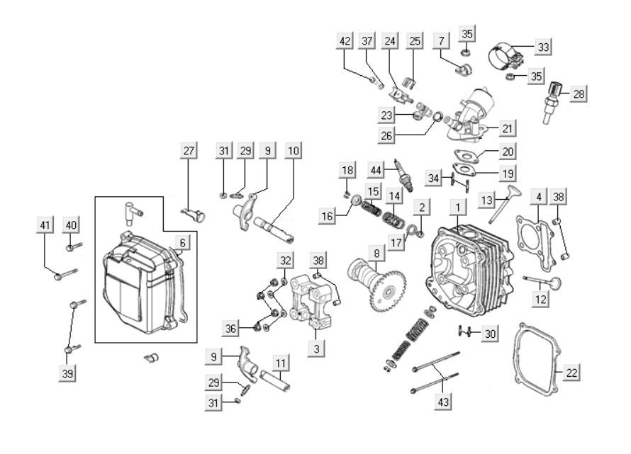 Cilinderkop Kymco People One 125i