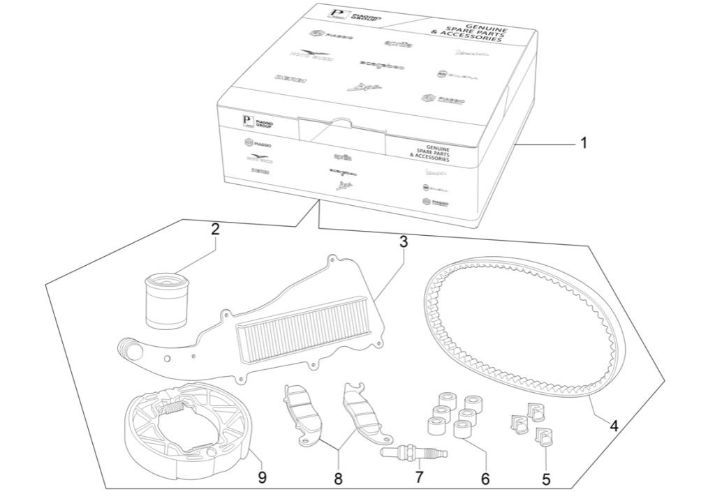 Onderhoudspakket Piaggio Liberty 125 IGET 3V ABS Euro 5