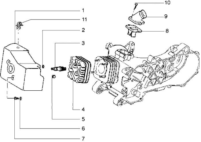 Cilinderkop - Koelkap - Bougie Piaggio Liberty 50 2-takt AC ←2006