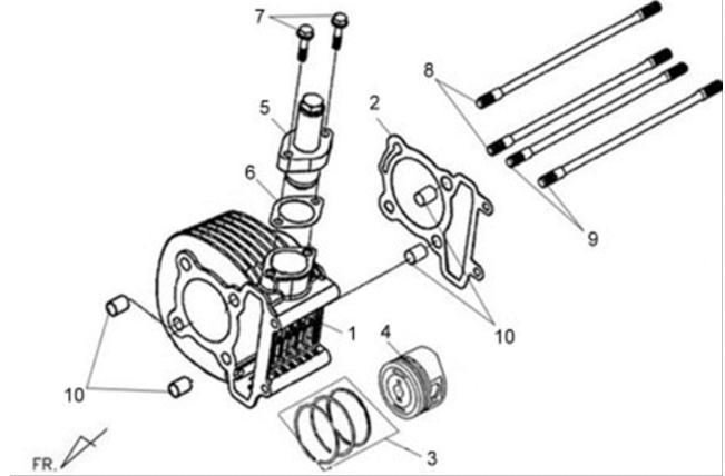 Cylinder/ koppakking/ voetpakking Sym X'PRO 125