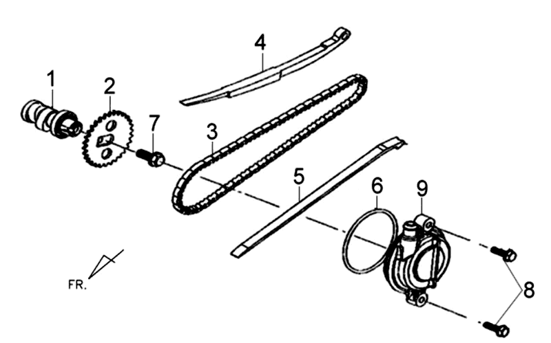 Nokkenas- Distributieketting Sym Jet 4 (R086) red