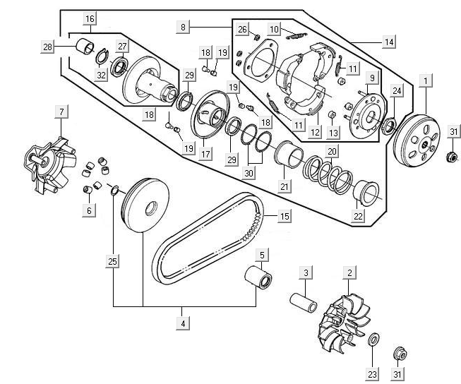 Variateur - V-snaar - Koppeling New Downtown 125i ABS
