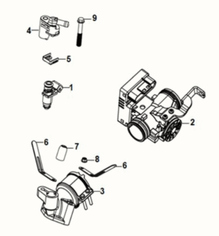ECU set Sym Fiddle IV 125i LC ABS E5 2020-2021