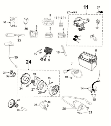 Electric equipment Peugeot Tweet 125 Z PRO 2021-2022