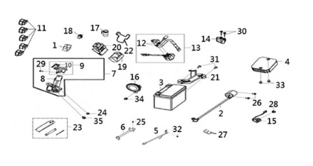 Electric part Sym Joymax Z 125 E4