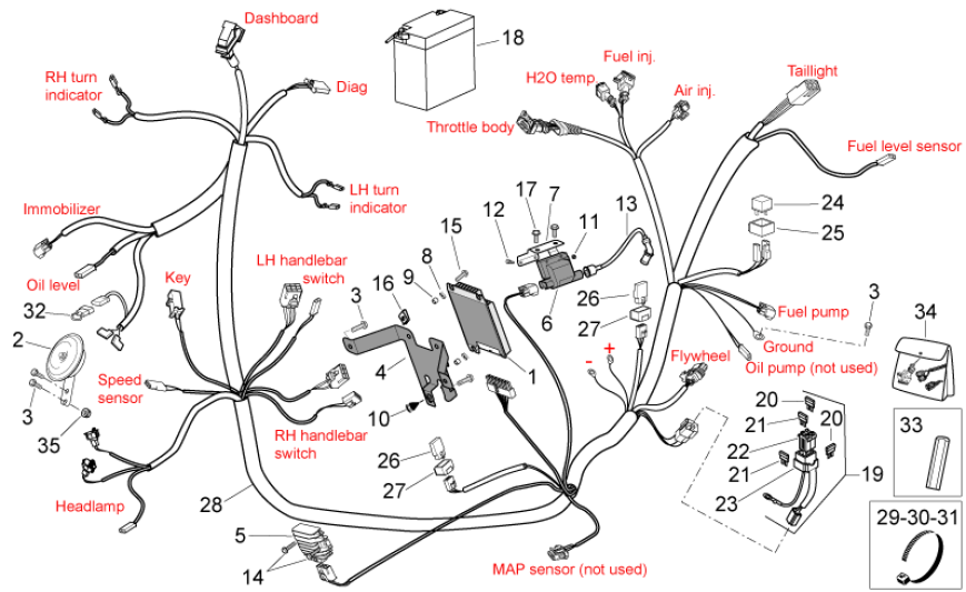Kabelboom Elektrische delen (carburateur versie) Aprilia SR 50 LC (injectie en carburateur) 2004-2009