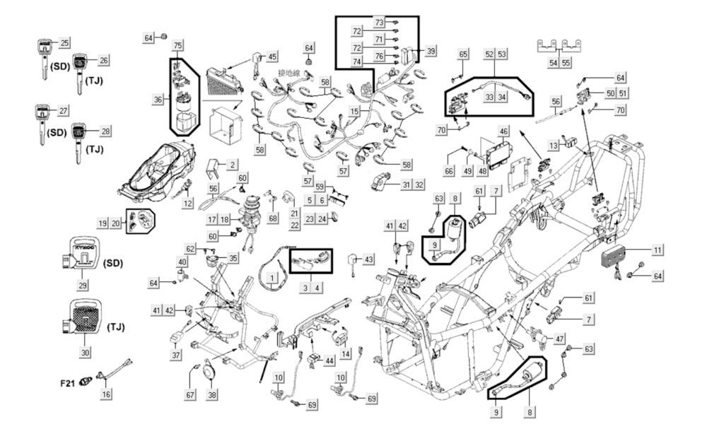 Elektrische delen Kymco Myroad 700i