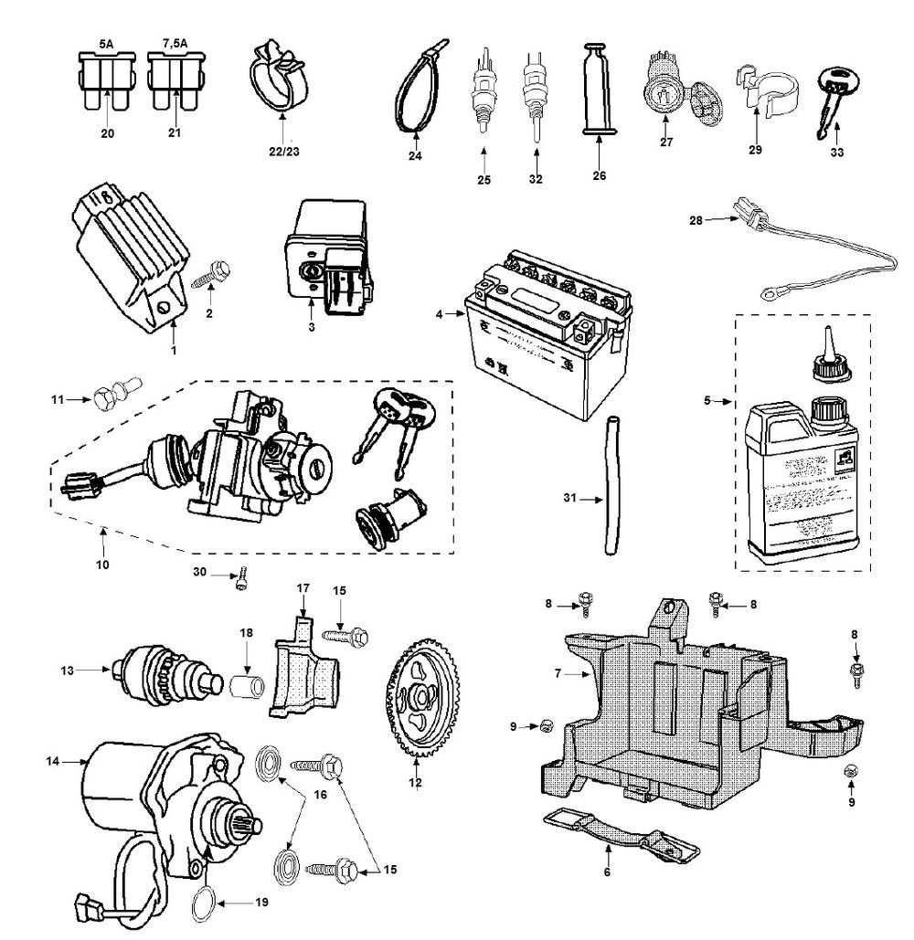 Elektrische delen Peugeot Vivacity 3 2-takt