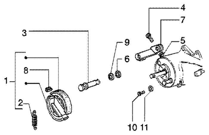 Remdelen Piaggio Liberty 4-takt ←2006
