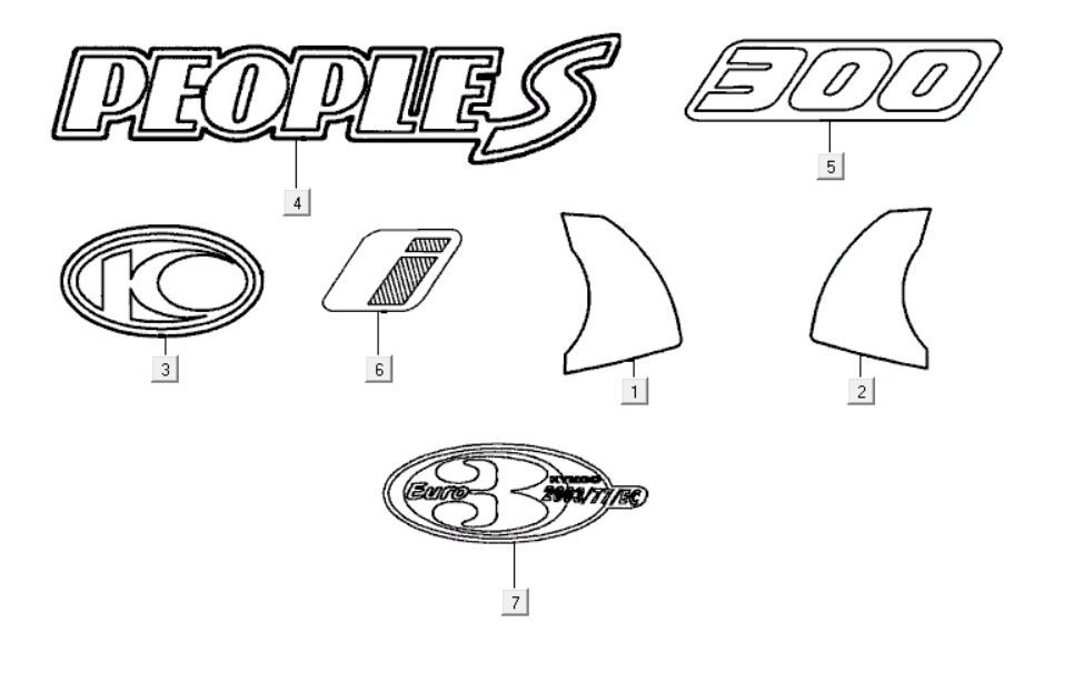 Emblemen - Stickers Kymco People S 300i