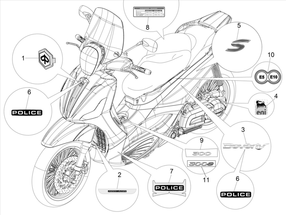 Emblemen - Stickers Piaggio Beverly 300 IE ABS Euro 4 2016-2020