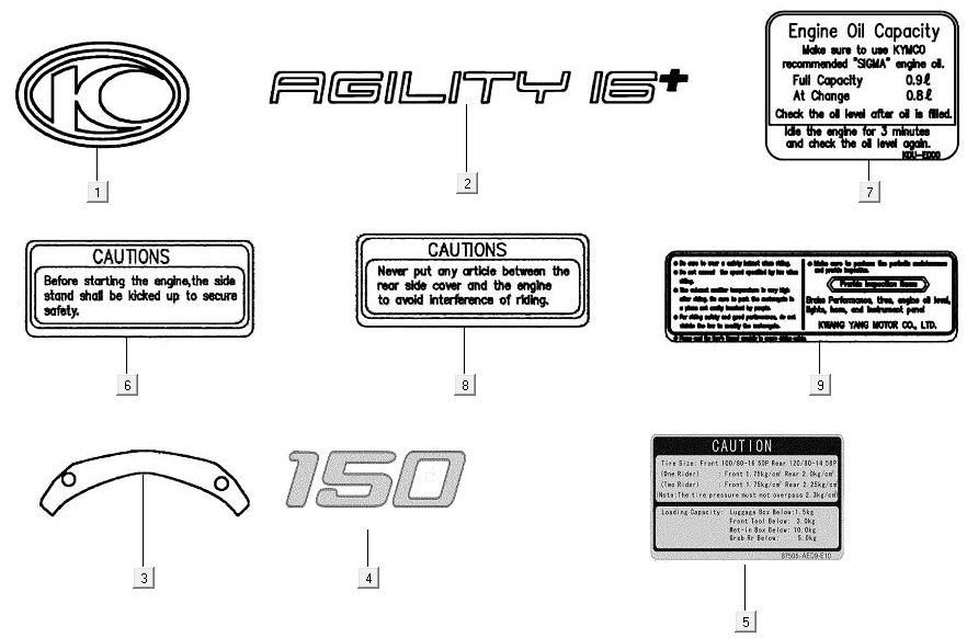 Emblemen - Stickers Kymco Agility 16+ 150i Euro 4