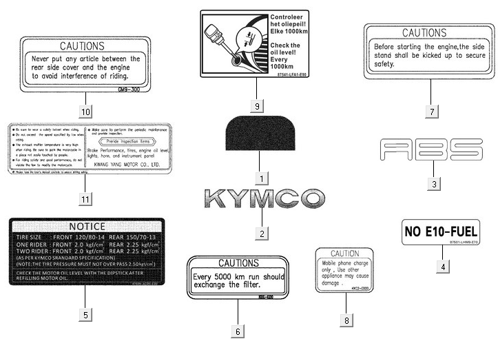 Veiligheid- en waarschuwingsstickers Kymco New Downtown 350i ABS