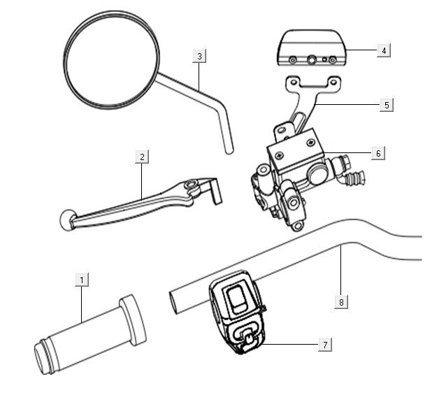 Stuurschakelaars - Remcilinder - Spiegel links Niu NQI Cargo