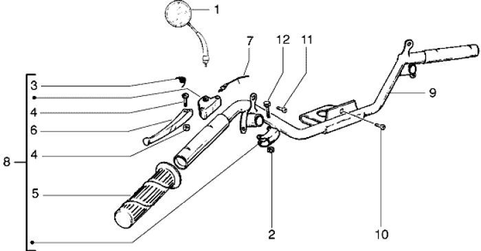 Stuur - Remhendel - Spiegel - Handvatten Piaggio Liberty 50 2-takt AC ←2006