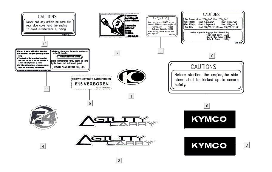 Emblemen - Stickers Kymco Carry 50i 4-takt Euro 4 wit