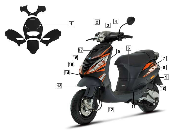 Kappen - Beplating Piaggio Zip SP 2000 origineel