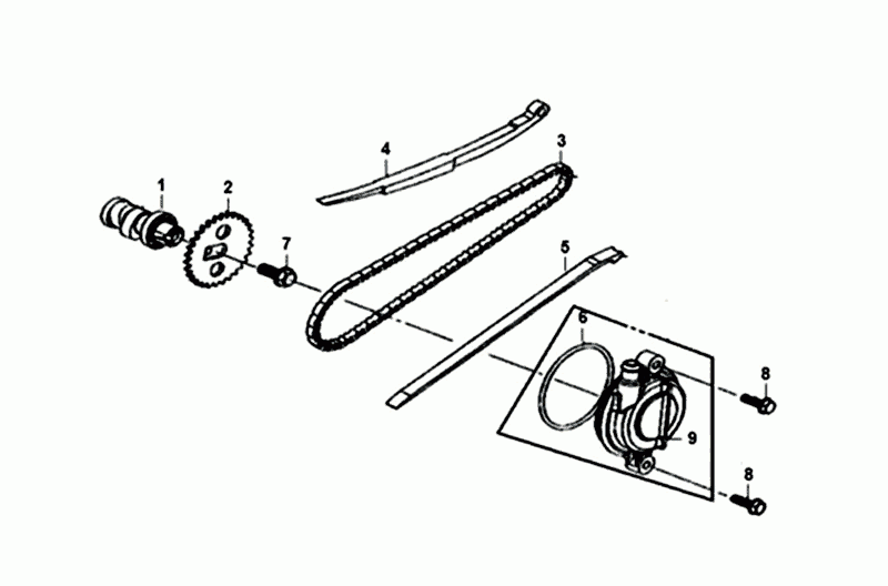 Nokkenas - Distributieketting - Kettinggeleiders Sym MIO 50i