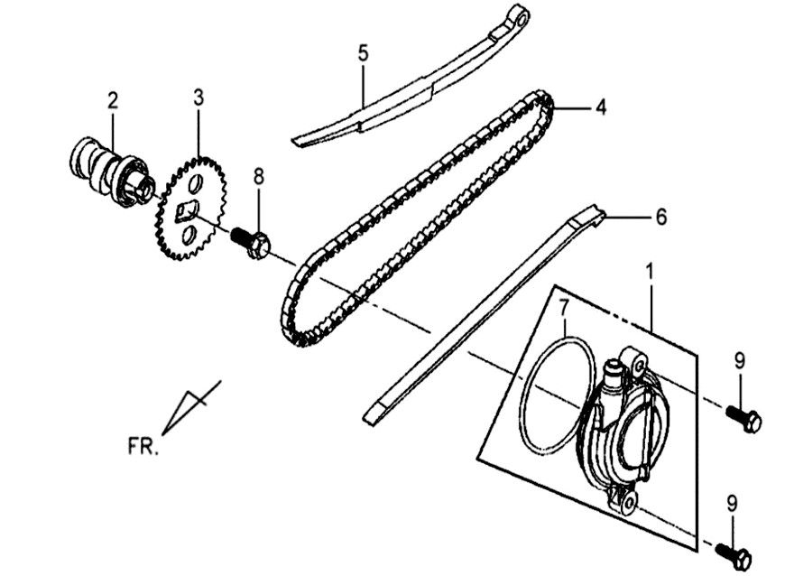 Nokkenas - Distributieketting - Kettinggeleiders Sym Mio